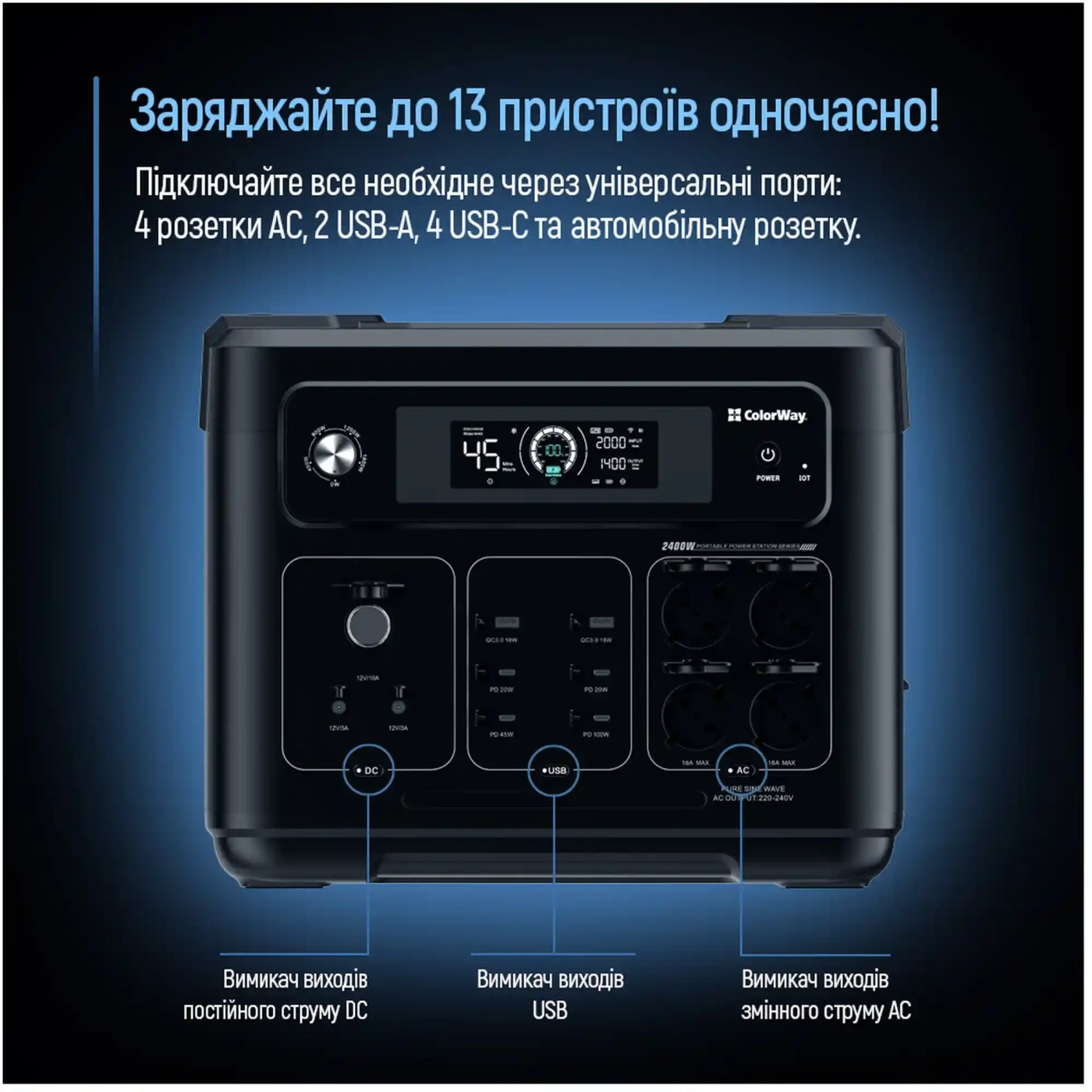 Купити Зарядна станція ColorWay UPS2000W 2400W 2048Wh LiFePO4 (CW-PR-2K2W-01) - фото 9