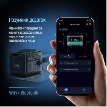 Купити Зарядна станція ColorWay UPS2000W 2400W 2048Wh LiFePO4 (CW-PR-2K2W-01) - фото 12
