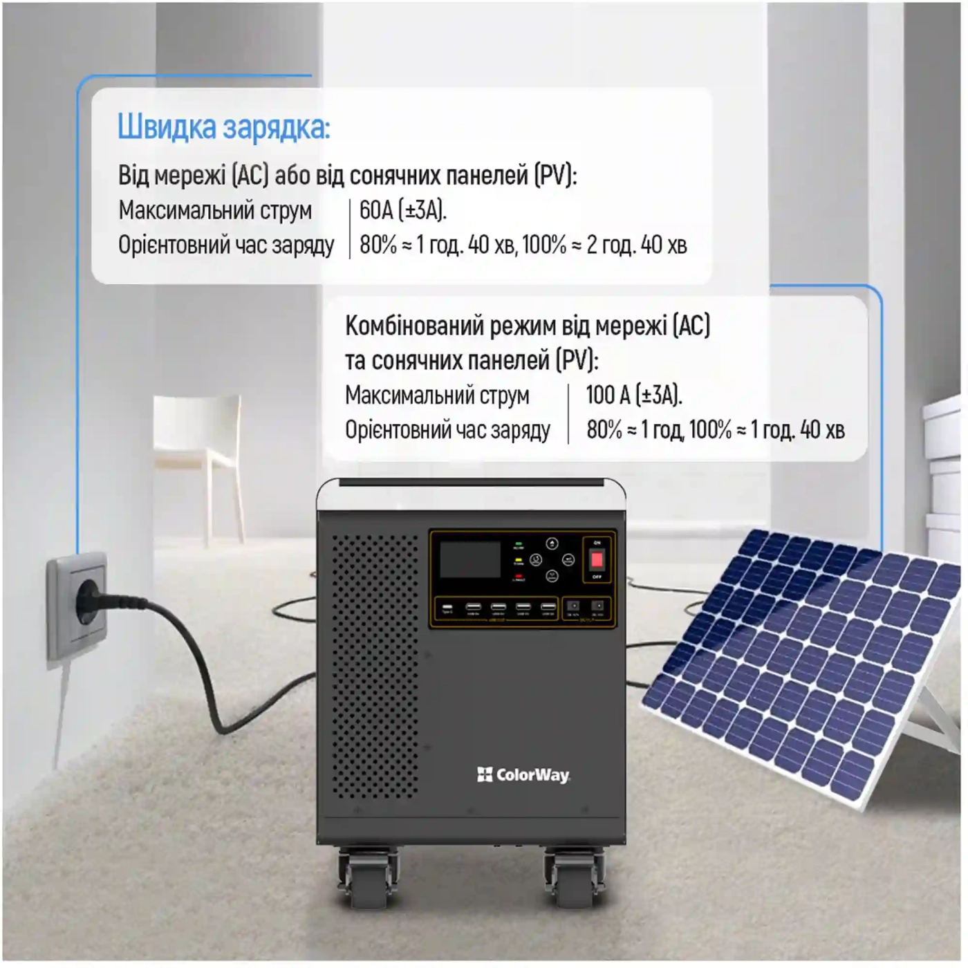 Купити Зарядна станція ColorWay 3000W 3200Wh LiFePO4 (CW-PR-3K3W-01) - фото 10