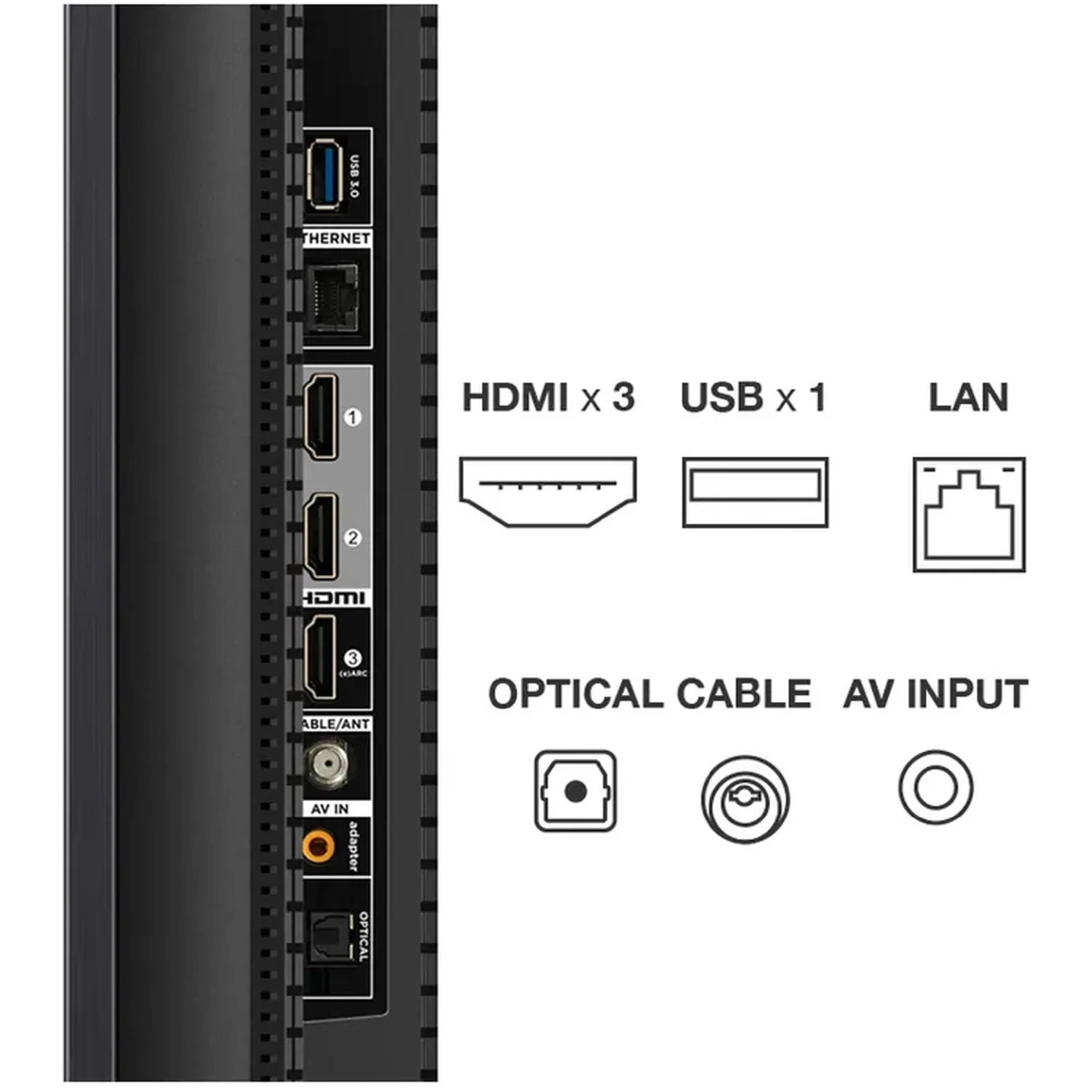 Купить Телевизор TCL 55C655 PRO - фото 7