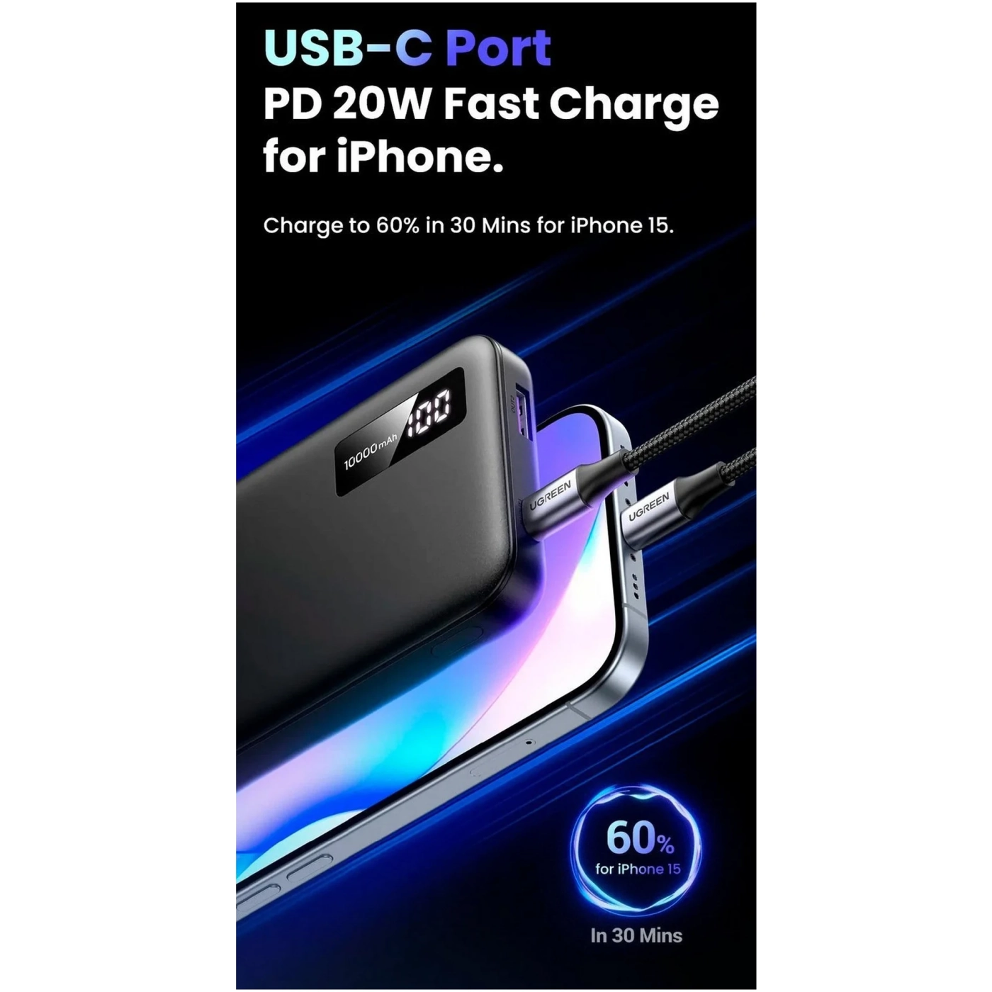 Купить Павербанк УМБ Ugreen PB311 10000mAh 20W Black (25742) - фото 4