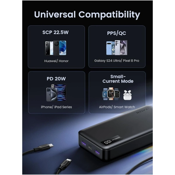 Купити Павербанк УМБ Ugreen PB312 20000mAh 20W Black (25683) - фото 4