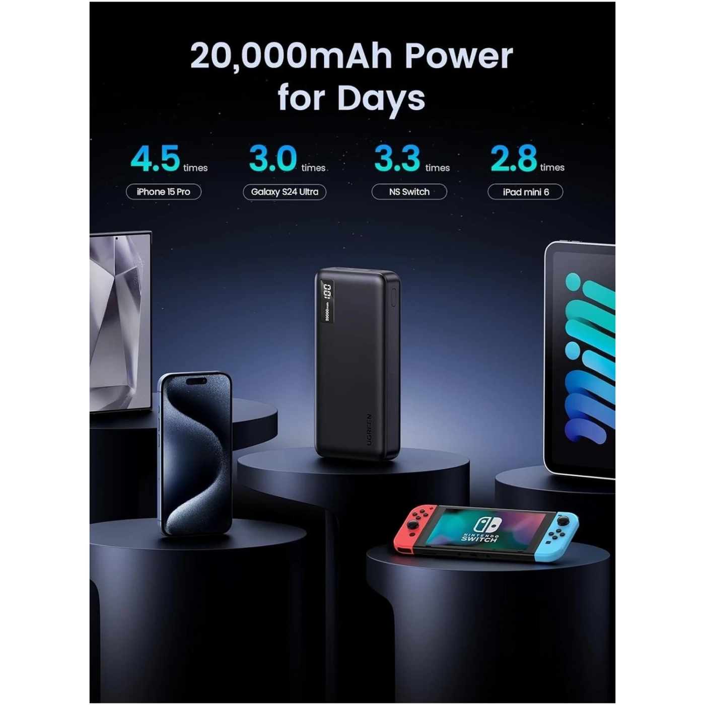 Купити Павербанк УМБ Ugreen PB312 20000mAh 20W Black (25683) - фото 5