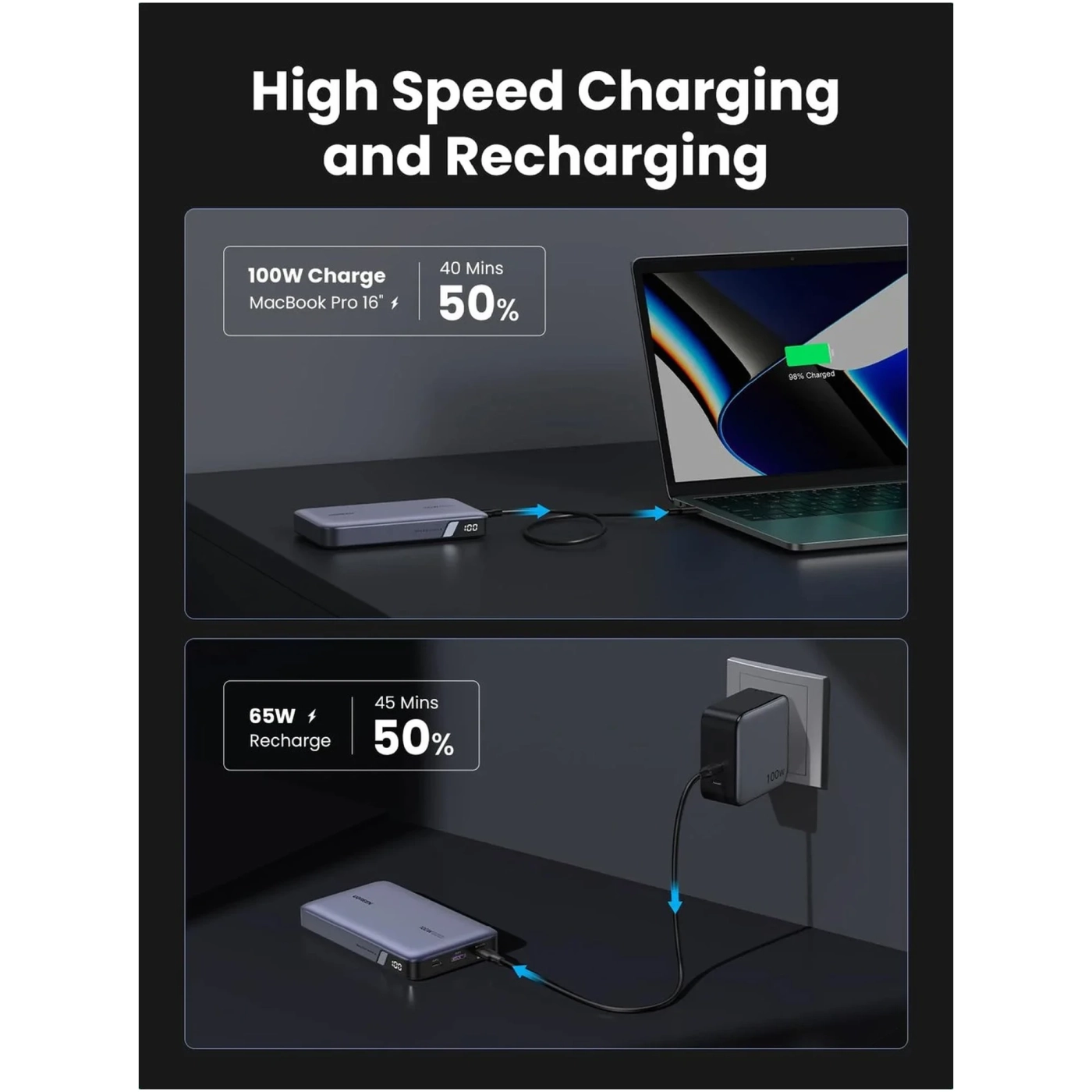 Купити Павербанк УМБ Ugreen PB720 20000mAh 100W Grey (25188) - фото 9