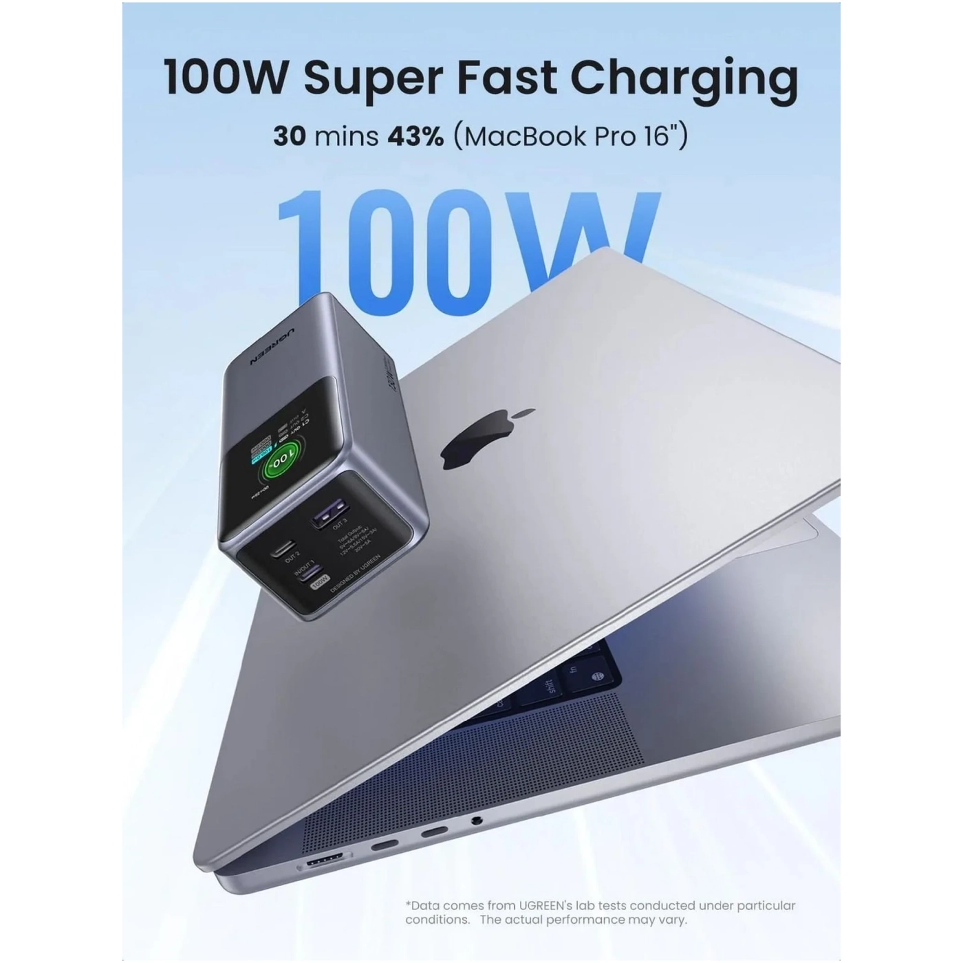 Купить Павербанк УМБ Ugreen PB721 20000mAh 130W Gray (35524B) - фото 5