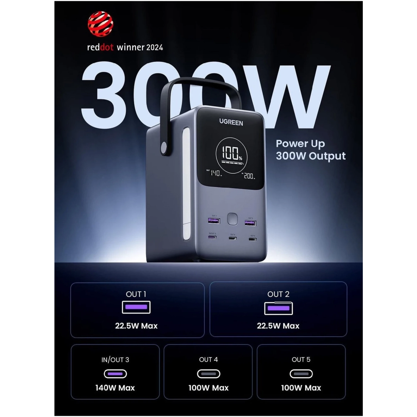 Купити Павербанк УМБ Ugreen PB770 48000mAh 300W Gray (25286) - фото 4
