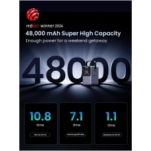 Купити Павербанк УМБ Ugreen PB770 48000mAh 300W Gray (25286) - фото 5