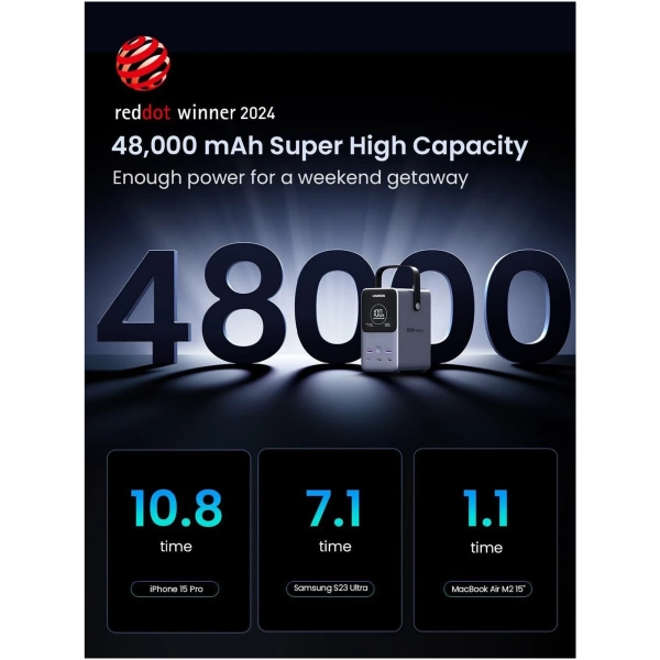 Купити Павербанк УМБ Ugreen PB770 48000mAh 300W Gray (25286) - фото 5