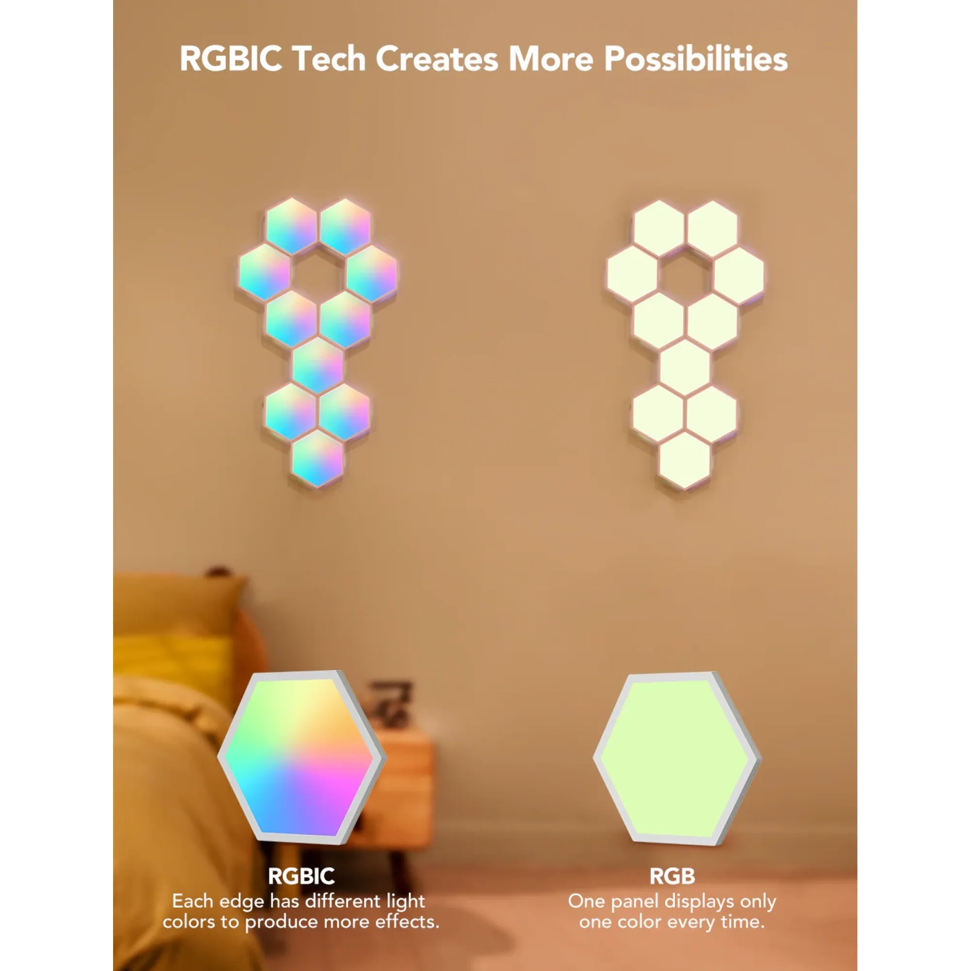 Купить Набор светильников настенных Govee H6061 Glide Hexa Light Panels 10pcs RGB White (B6061301) - фото 10