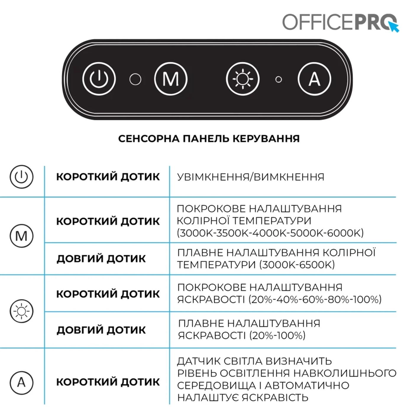 Купити Лампа для монітора OfficePro SL300B Black - фото 7