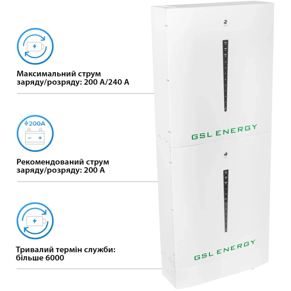 Купить Аккумуляторная батарея GSL 51.2V 400Ah 20.48kWh LiFePO4 (2xHESS51200A) - фото 4