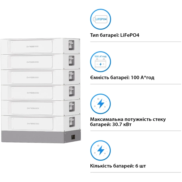 Купить Система хранения энергии Solarverse SUN-15K-SG01HP3-EU-AM2-STACK100-6-30.72kW-LFP 15kW 30.7kWh 1BAT LiFePO4 6000 циклов - фото 5