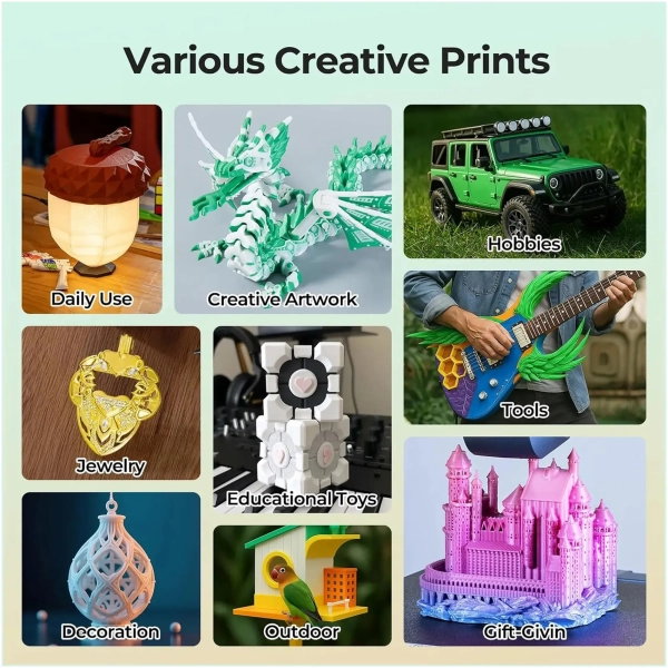 Купити Ultra PLA Filament (пластик) для 3D принтера Creality Soleyin 1кг, 1.75мм, ананасово-жовтий (3301010506) - фото 8