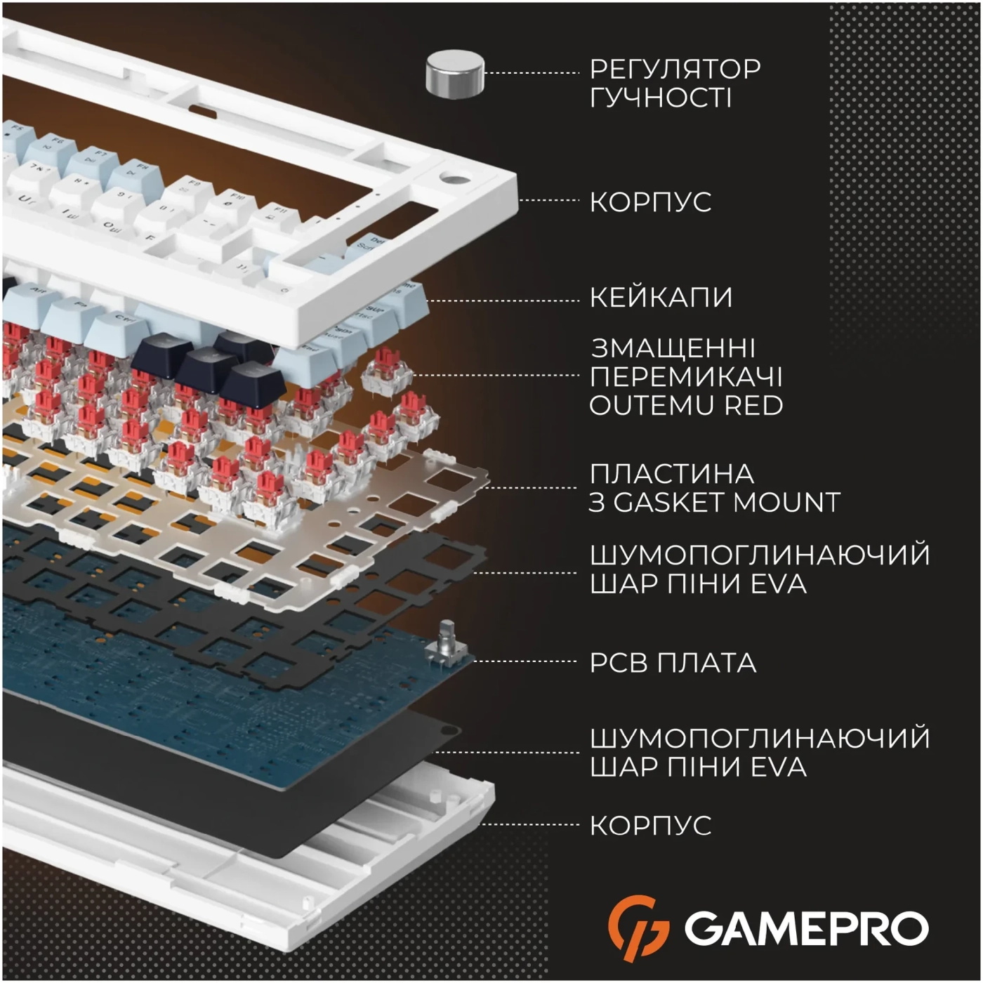 Купить Клавиатура GamePro Genesis Warden Outemu Swith RGB USB-C (MK160BL) - фото 5