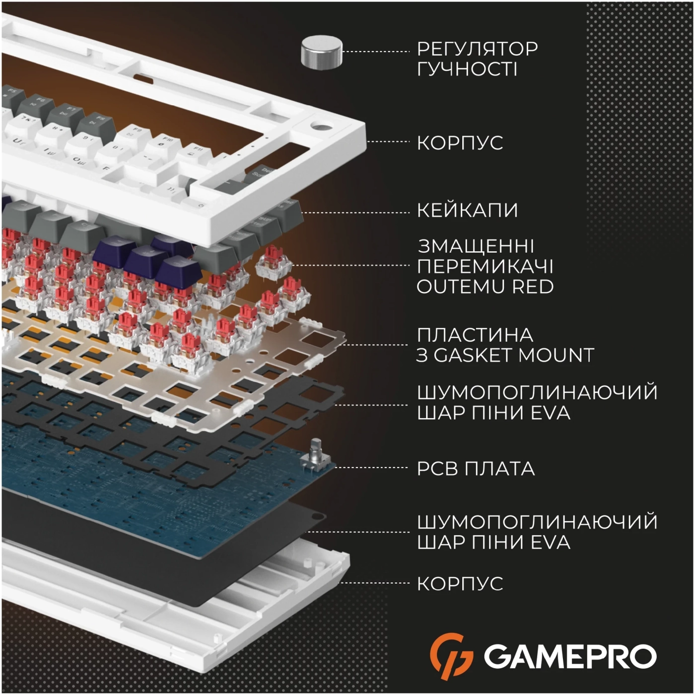 Купить Клавиатура GamePro Genesis Warden Outemu Swith RGB USB-C (MK160P) - фото 9