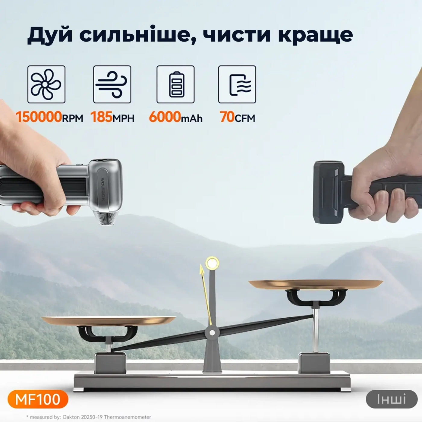 Купити Акумуляторний туброкомпресор (повітродувка) Wolfbox MegaFlow 100 (MF100) - фото 3