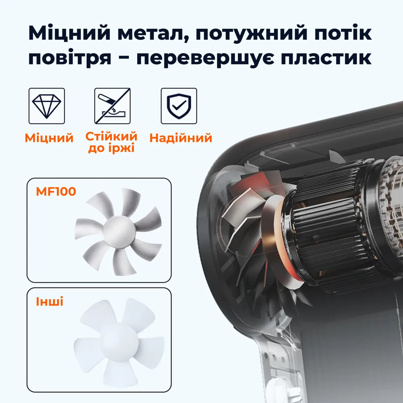 Купити Акумуляторний туброкомпресор (повітродувка) Wolfbox MegaFlow 100 (MF100) - фото 7