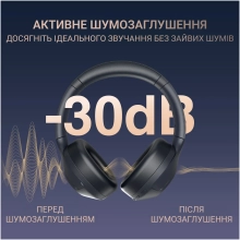 Купить Наушники Fifine X3 Wireless Black (X3_Fifine) - фото 11