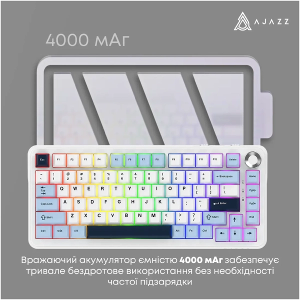 Купить Клавиатура AK820 MAX PLUS RGB Daydream Switch Wireless Blue/White/Dark (AK820MAX-DD-BWD) - фото 5