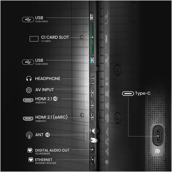 Купити Телевізор Hisense 55U8Q - фото 7