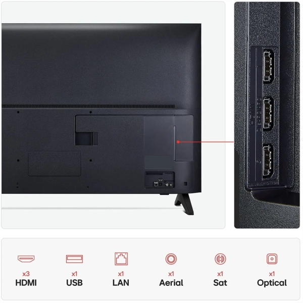 Купити Телевізор LG 43QNED70A6A - фото 6