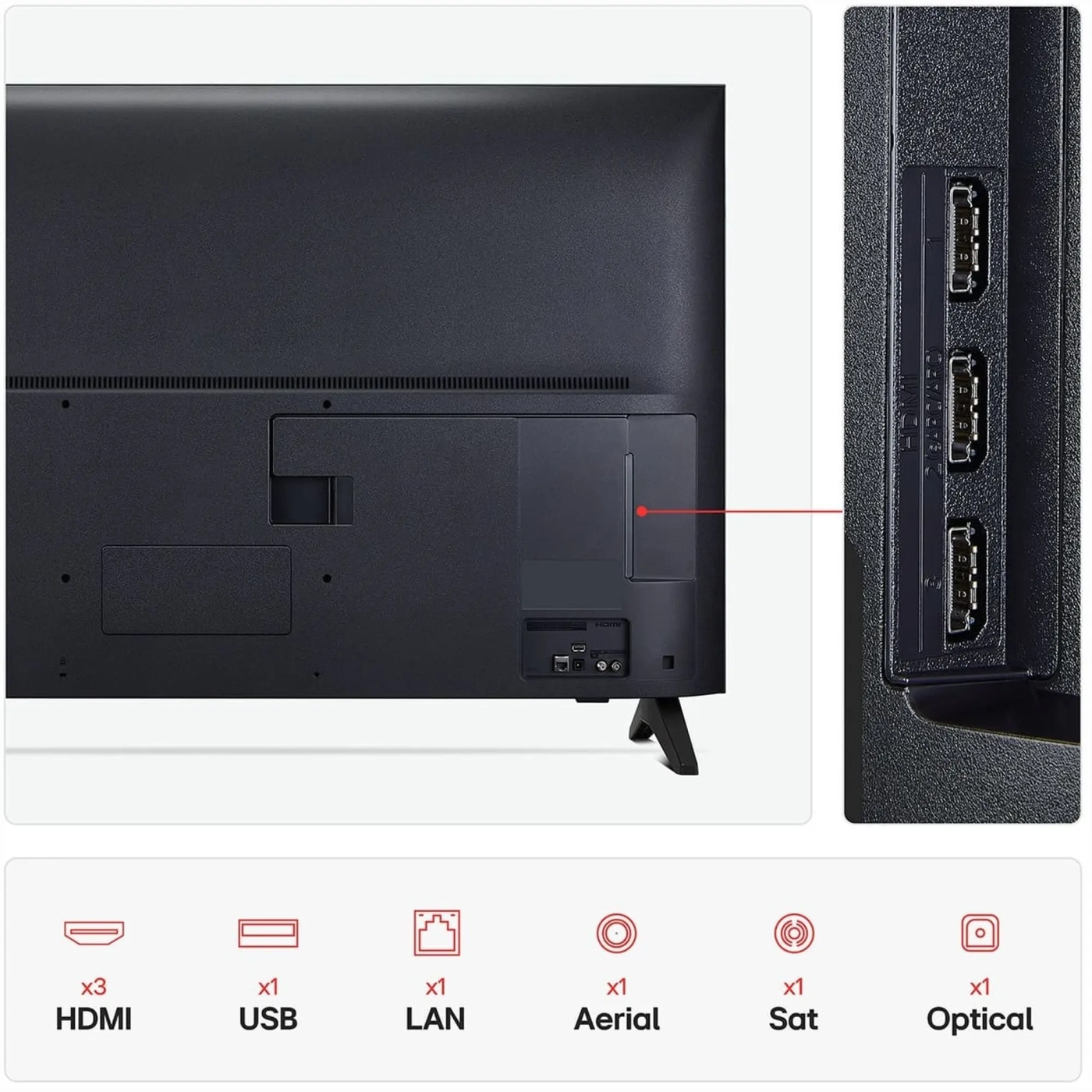 Купити Телевізор LG 43QNED70A6A - фото 6