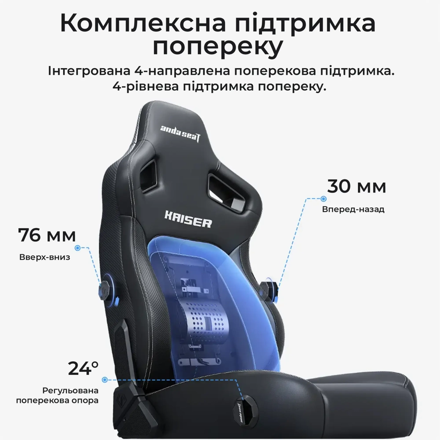 Купити Крісло для геймерів Anda Seat Kaiser 4 V2 Size XL Black Fabric (AD12YDDC-XLL-20-B-CF-03) - фото 12