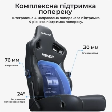 Купити Крісло для геймерів Anda Seat Kaiser 4 V2 Size XL Black Fabric (AD12YDDC-XLL-20-B-CF-03) - фото 12