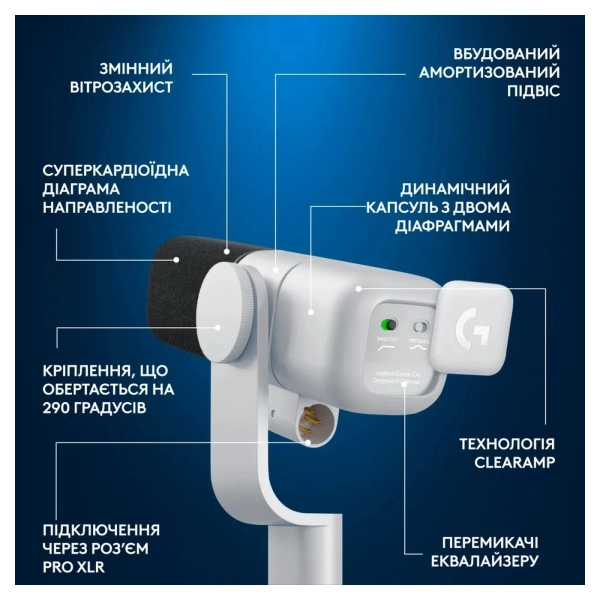 Купити Мікрофон Logitech G Yeti Studio Active Dynamic XLR Off-White (988-000566) - фото 6