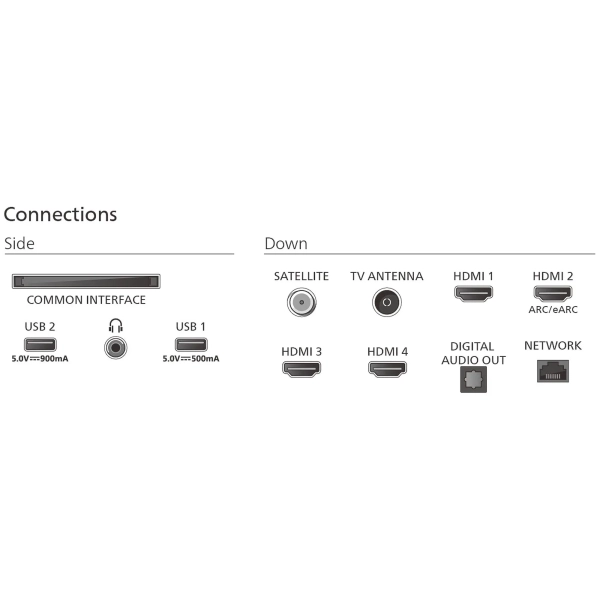 Купить Телевизор Philips 55MLED920/12 - фото 3