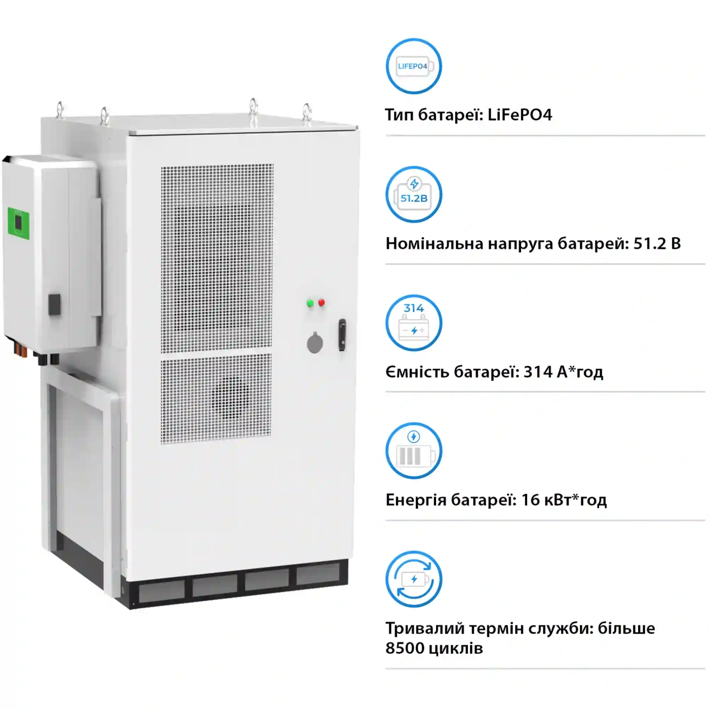 Купити Система збереження енергії GSL BESS-208K 665.6V 314Ah 208kWh LiFePO4 IP65, Fire Extinguisher, AirConditioner with Air channel (GSL-BESS-208K) - фото 3