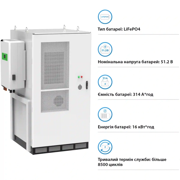 Купити Система збереження енергії GSL BESS-208K 665.6V 314Ah 208kWh LiFePO4 IP65, Fire Extinguisher, AirConditioner with Air channel (GSL-BESS-208K) - фото 3