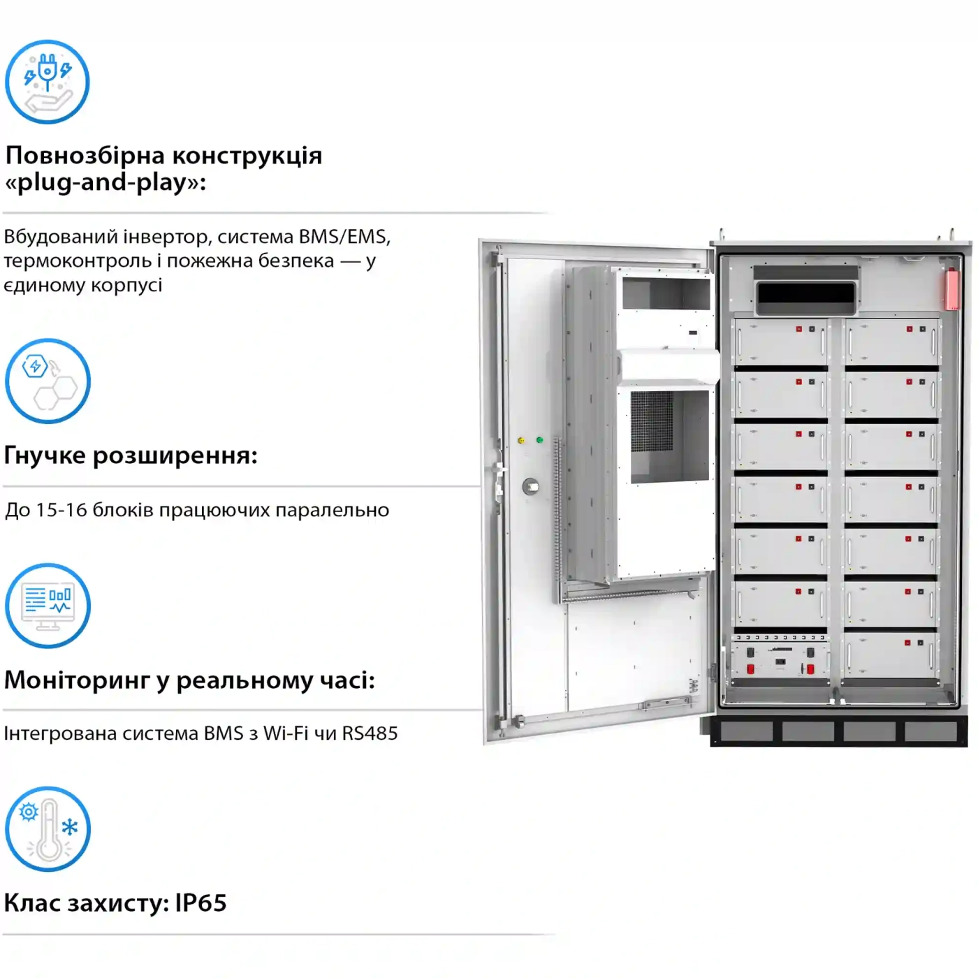 Купити Система збереження енергії GSL BESS-208K 665.6V 314Ah 208kWh LiFePO4 IP65, Fire Extinguisher, AirConditioner with Air channel (GSL-BESS-208K) - фото 4