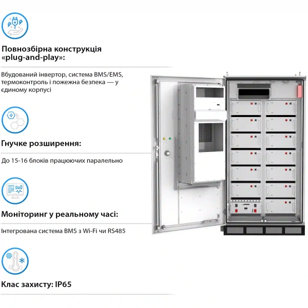 Купити Система збереження енергії GSL BESS-208K 665.6V 314Ah 208kWh LiFePO4 IP65, Fire Extinguisher, AirConditioner with Air channel (GSL-BESS-208K) - фото 4