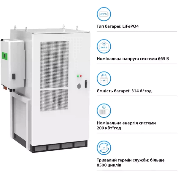 Купить Система хранения энергии GSL BESS-R209K 665.6V 314Ah 209kWh LiFePO4 IP65, Fire Extinguisher, AirConditioner with Air channel (GSL-BESS-R209K) - фото 3