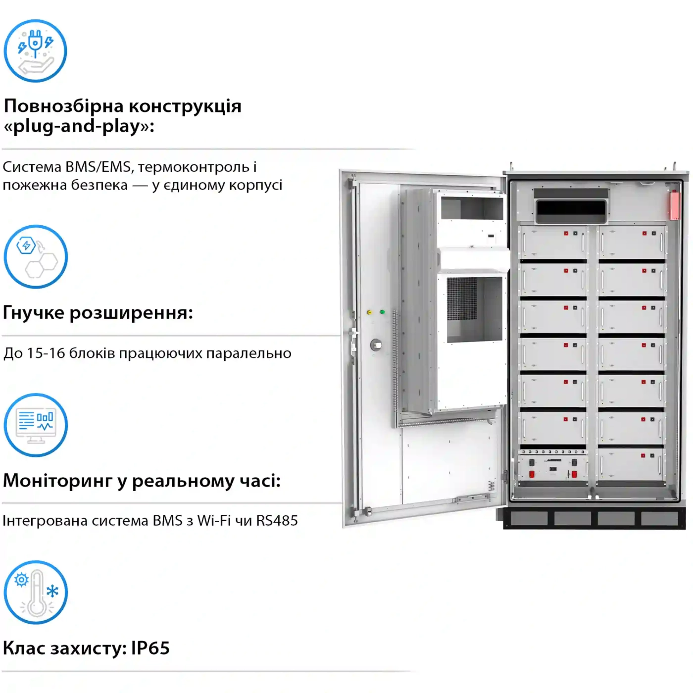 Купить Система хранения энергии GSL BESS-R209K 665.6V 314Ah 209kWh LiFePO4 IP65, Fire Extinguisher, AirConditioner with Air channel (GSL-BESS-R209K) - фото 4