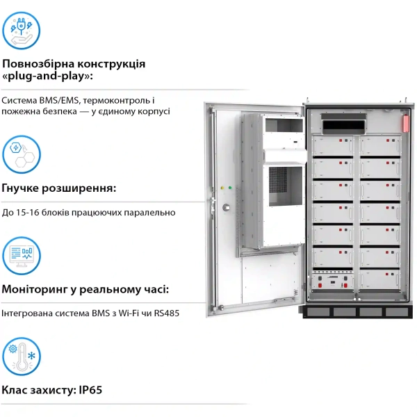 Купить Система хранения энергии GSL BESS-R209K 665.6V 314Ah 209kWh LiFePO4 IP65, Fire Extinguisher, AirConditioner with Air channel (GSL-BESS-R209K) - фото 4