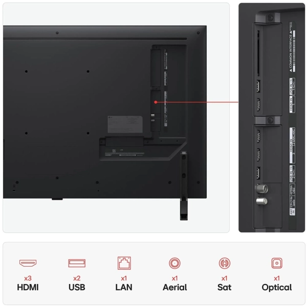 Купити Телевізор LG 43QNED80A6A - фото 11
