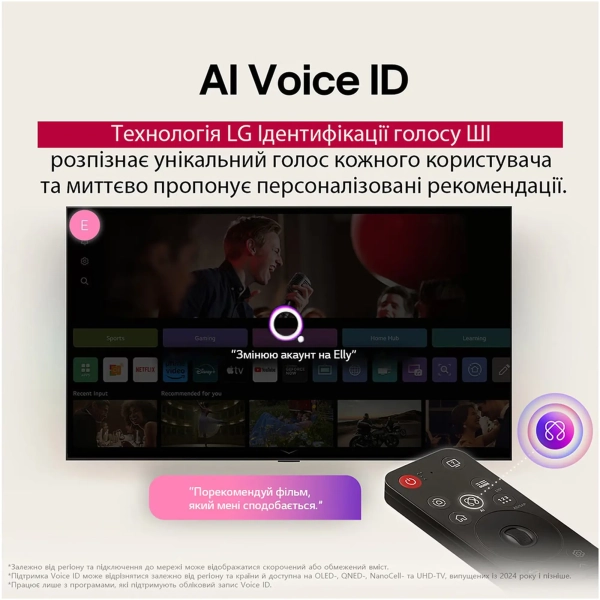 Купити Телевізор LG 50QNED86A6C - фото 10