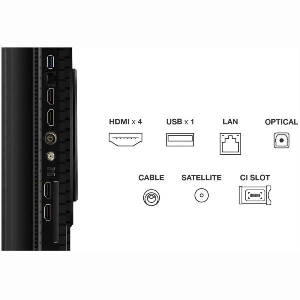 Купить Телевизор TCL 55P8K - фото 9