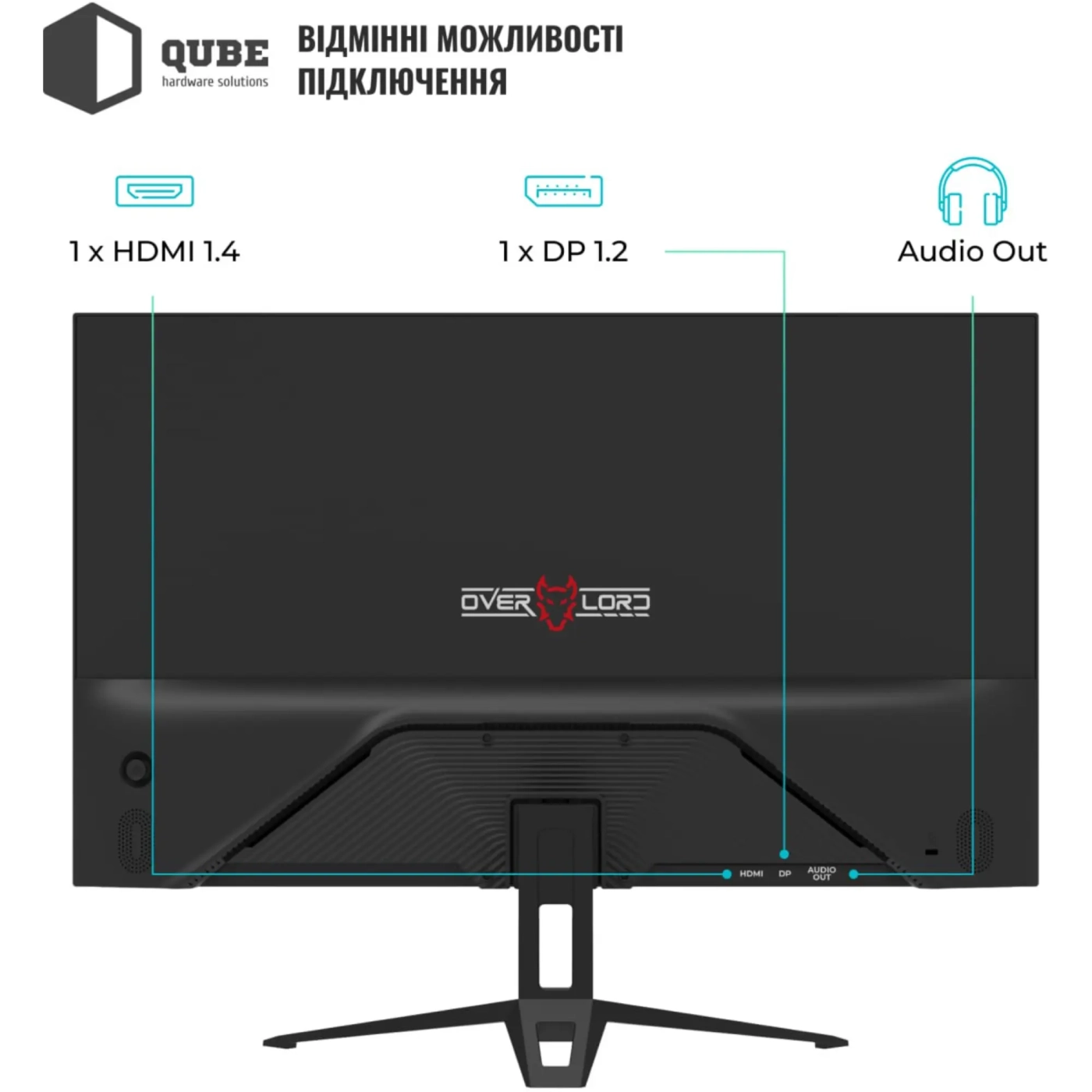 Купить Монитор 24" Qube Overlord G24F144S - фото 6