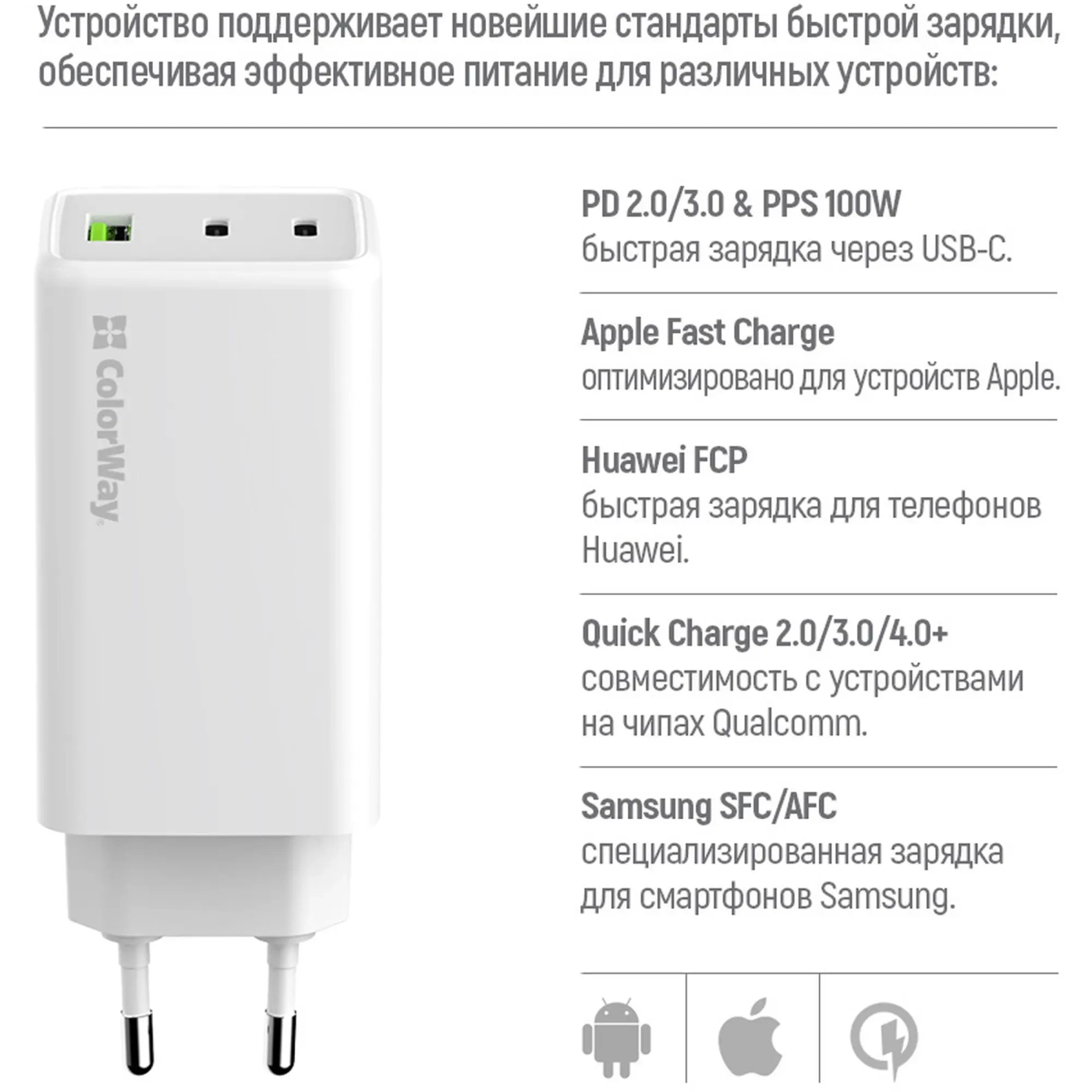 Купить Зарядное устройство ColorWay GaN Mini 100W 1xUSB-A, 2xUSB-C Fast Charging White (CW-CHS061PD-WT) - фото 8