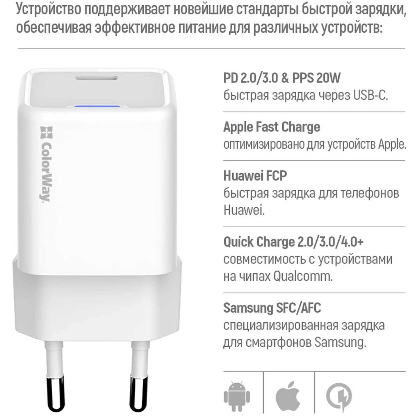 Купити Зарядний пристрій ColorWay GaN Mini 20W 1xUSB-C Fast Charging White (CW-CHS059PD-WT) - фото 8