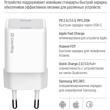Купити Зарядний пристрій ColorWay GaN Mini 20W 1xUSB-C Fast Charging White (CW-CHS059PD-WT) - фото 8