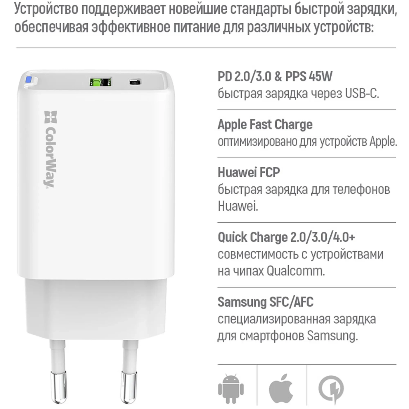 Купити Зарядний пристрій ColorWay GaN Mini 45W 1xUSB-A, 1xUSB-C Fast Charging White (CW-CHS060PD-WT) - фото 8