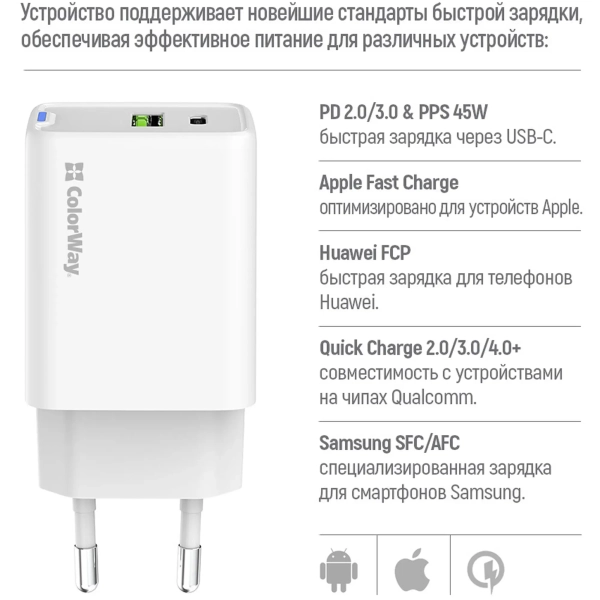 Купити Зарядний пристрій ColorWay GaN Mini 45W 1xUSB-A, 1xUSB-C Fast Charging White (CW-CHS060PD-WT) - фото 8