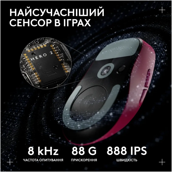 Купить Мышь Logitech G Pro X Superlight 2 Dex Lightspeed Wireless Pink (910-007373) - фото 7