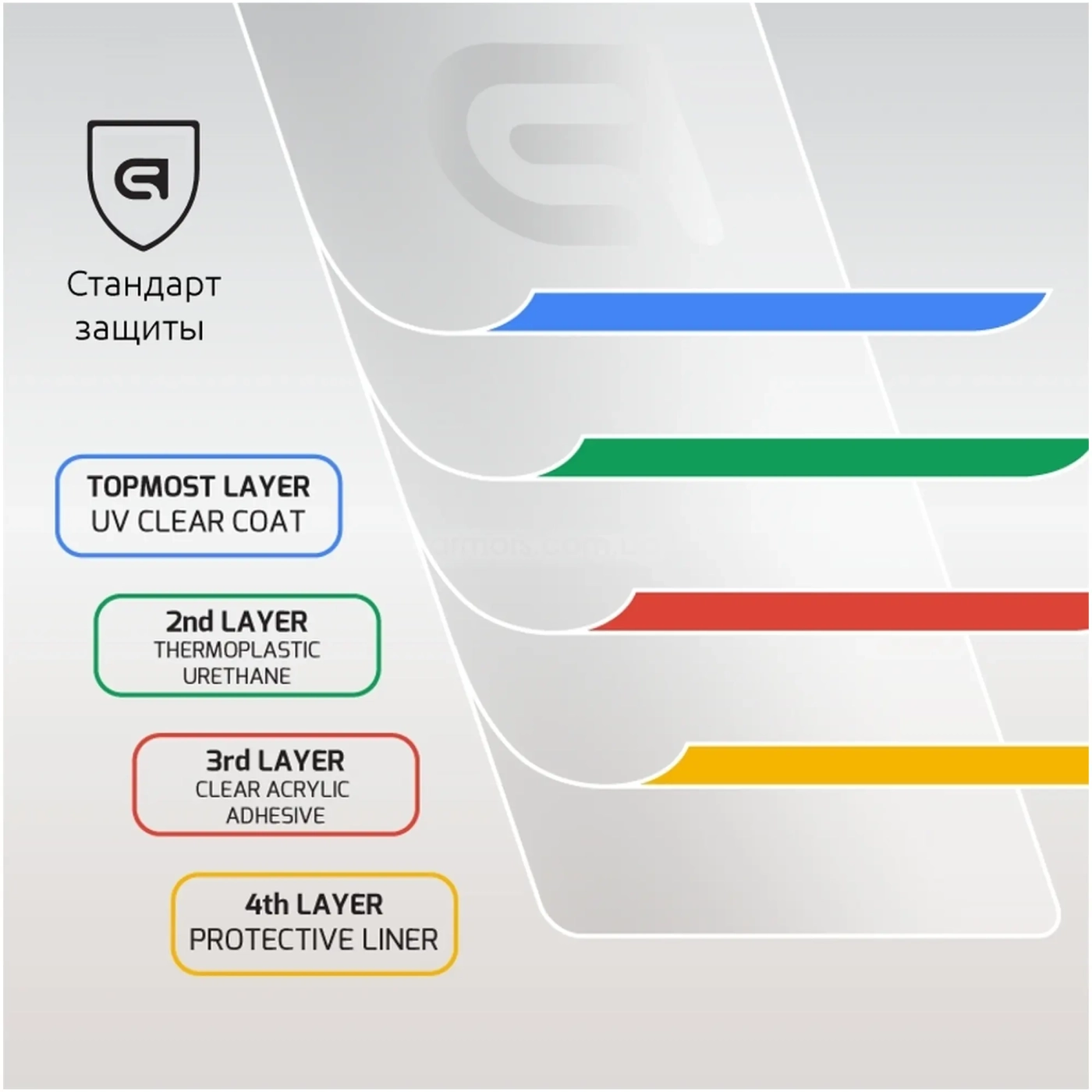 Купити Захисне скло ArmorStandart Premium 3D для Xiaomi Mi8SE White (ARM52301-G3D-WT) - фото 3