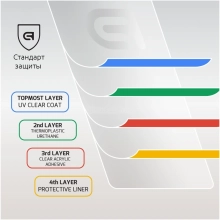 Купити Захисне скло ArmorStandart Premium 3D для Xiaomi Mi8SE White (ARM52301-G3D-WT) - фото 3