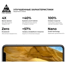 Купити Захисне скло ArmorStandart Pro для Huawei Y5 2020 (ARM56610) - фото 4